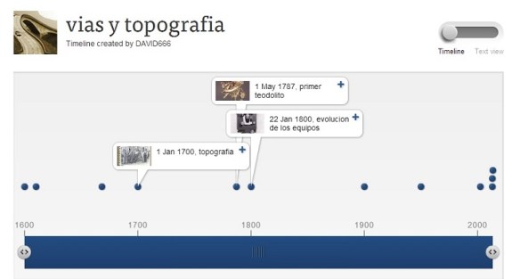Timeline Vias y Topografía