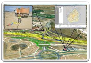 Cursos_GPS_AtlasForma