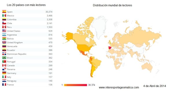 2014-04_Estadísticas paises